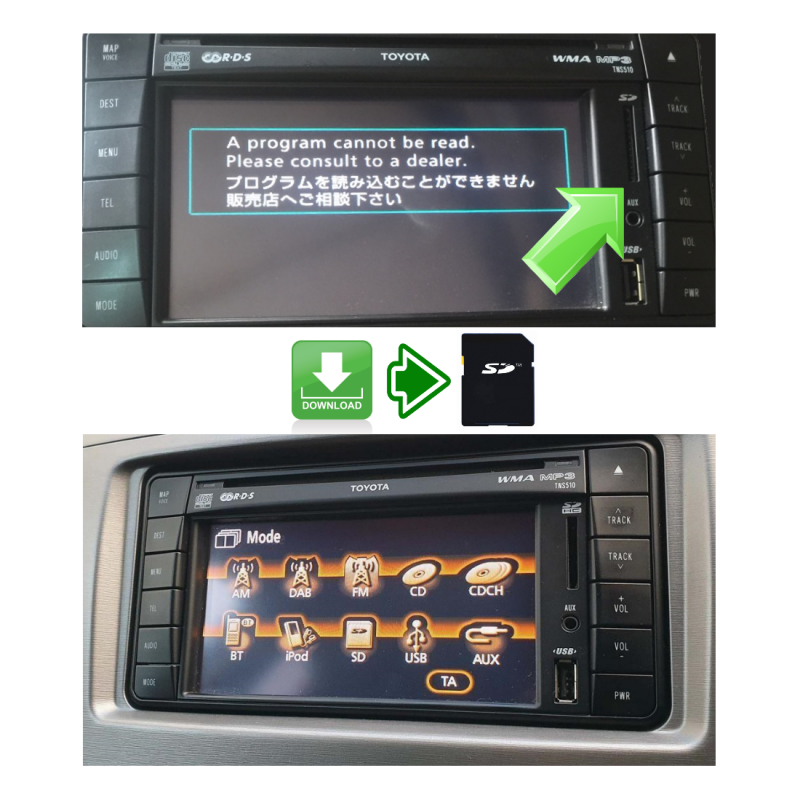 Toyota TNS510 Firmware-Systemwiederherstellung Toyota TNS510 Firmware-Systemwiederherstellung